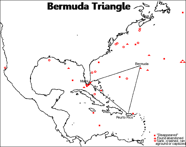 Bermuda Triangle