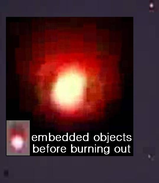 Exploding Orbs