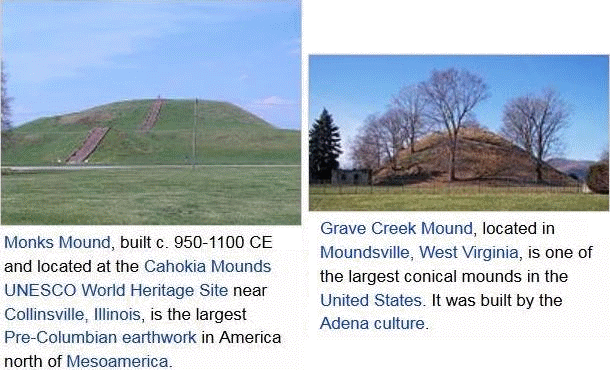 Mounds